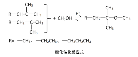 Seplite?LXC树脂催化剂，让化工催化环保 高效